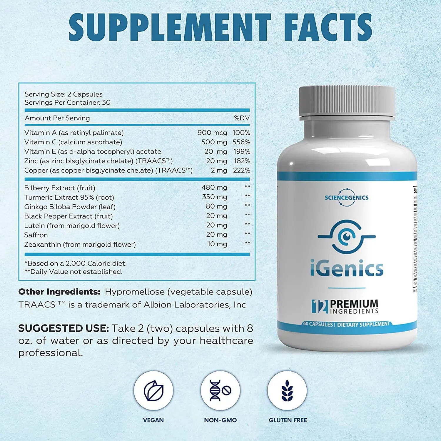 igenics ingredients